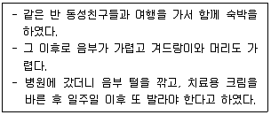 청소년상담사 1급(2교시) 2021년 1회 31번 문제 그림