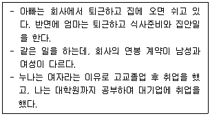 청소년상담사 1급(2교시) 2021년 1회 35번 문제 그림