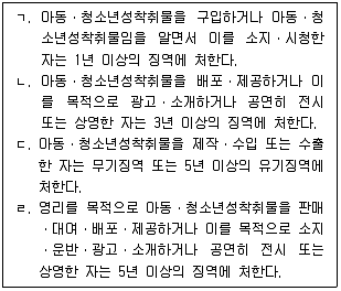 청소년상담사 1급(2교시) 2021년 1회 45번 문제 그림
