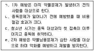 청소년상담사 1급(2교시) 2021년 1회 54번 문제 그림