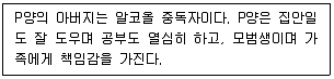 청소년상담사 1급(2교시) 2021년 1회 56번 문제 그림