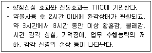 청소년상담사 1급(2교시) 2021년 1회 63번 문제 그림