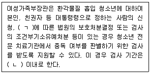 청소년상담사 1급(2교시) 2021년 1회 68번 문제 그림