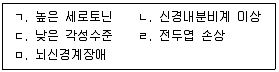 청소년상담사 1급(2교시) 2021년 1회 7번 문제 그림