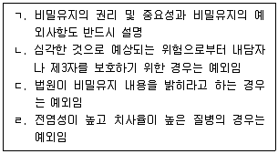 청소년상담사 1급(2교시) 2021년 1회 71번 문제 그림