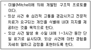청소년상담사 1급(2교시) 2021년 1회 86번 문제 그림