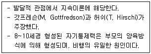 청소년상담사 1급(2교시) 2021년 1회 9번 문제 그림