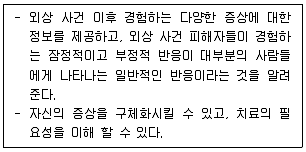 청소년상담사 1급(2교시) 2021년 1회 92번 문제 그림