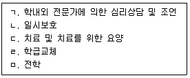 청소년상담사 1급(2교시) 2021년 1회 94번 문제 그림