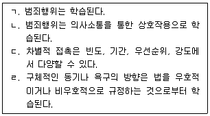 청소년상담사 1급(2교시) 2022년 1회 23번 문제 그림