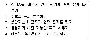 청소년상담사 1급(2교시) 2022년 1회 28번 문제 그림
