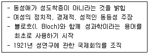 청소년상담사 1급(2교시) 2022년 1회 30번 문제 그림
