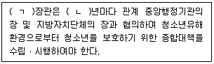 청소년상담사 1급(2교시) 2022년 1회 4번 문제 그림