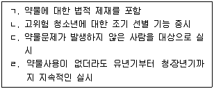 청소년상담사 1급(2교시) 2022년 1회 57번 문제 그림