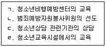 청소년상담사 1급(2교시) 2022년 1회 59번 문제 그림