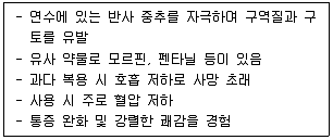 청소년상담사 1급(2교시) 2022년 1회 65번 문제 그림