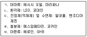 청소년상담사 1급(2교시) 2022년 1회 67번 문제 그림