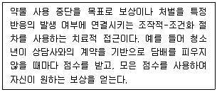 청소년상담사 1급(2교시) 2022년 1회 72번 문제 그림