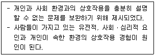 청소년상담사 1급(2교시) 2022년 1회 77번 문제 그림