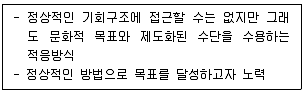 청소년상담사 1급(2교시) 2022년 1회 8번 문제 그림