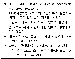 청소년상담사 1급(2교시) 2022년 1회 88번 문제 그림