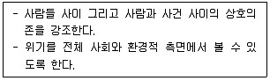 청소년상담사 1급(2교시) 2022년 1회 92번 문제 그림