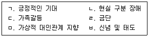 청소년상담사 1급(2교시) 2023년 1회 100번 문제 그림