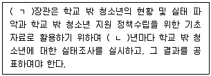 청소년상담사 1급(2교시) 2023년 1회 11번 문제 그림