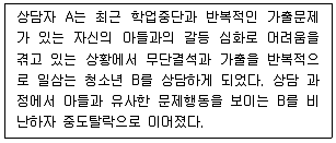 청소년상담사 1급(2교시) 2023년 1회 18번 문제 그림