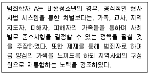 청소년상담사 1급(2교시) 2023년 1회 23번 문제 그림