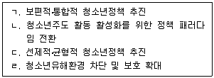 청소년상담사 1급(2교시) 2023년 1회 25번 문제 그림
