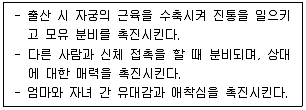 청소년상담사 1급(2교시) 2023년 1회 40번 문제 그림