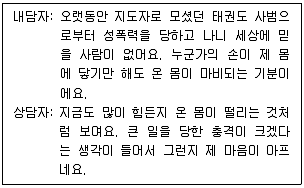 청소년상담사 1급(2교시) 2023년 1회 44번 문제 그림