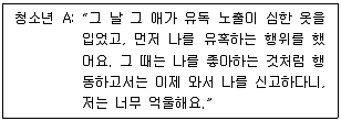 청소년상담사 1급(2교시) 2023년 1회 45번 문제 그림