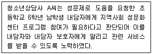청소년상담사 1급(2교시) 2023년 1회 46번 문제 그림