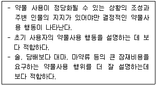 청소년상담사 1급(2교시) 2023년 1회 55번 문제 그림