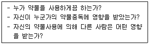 청소년상담사 1급(2교시) 2023년 1회 66번 문제 그림