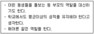 청소년상담사 1급(2교시) 2023년 1회 69번 문제 그림