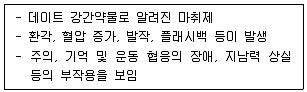 청소년상담사 1급(2교시) 2023년 1회 71번 문제 그림