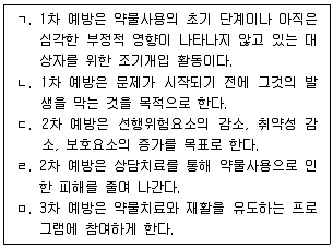 청소년상담사 1급(2교시) 2023년 1회 73번 문제 그림