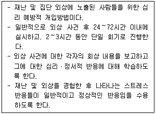 청소년상담사 1급(2교시) 2023년 1회 79번 문제 그림