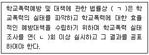 청소년상담사 1급(2교시) 2023년 1회 83번 문제 그림