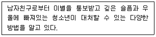 청소년상담사 1급(2교시) 2023년 1회 96번 문제 그림