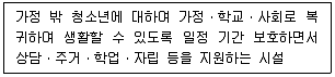 청소년상담사 1급(2교시) 2024년 1회 11번 문제 그림