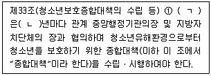 청소년상담사 1급(2교시) 2024년 1회 2번 문제 그림