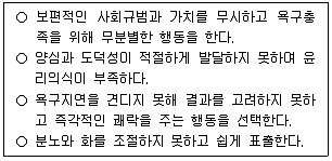 청소년상담사 1급(2교시) 2024년 1회 24번 문제 그림