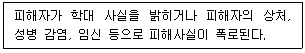 청소년상담사 1급(2교시) 2024년 1회 45번 문제 그림