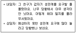 청소년상담사 1급(2교시) 2024년 1회 48번 문제 그림