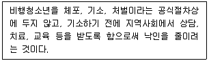 청소년상담사 1급(2교시) 2024년 1회 5번 문제 그림
