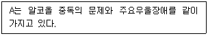 청소년상담사 1급(2교시) 2024년 1회 71번 문제 그림